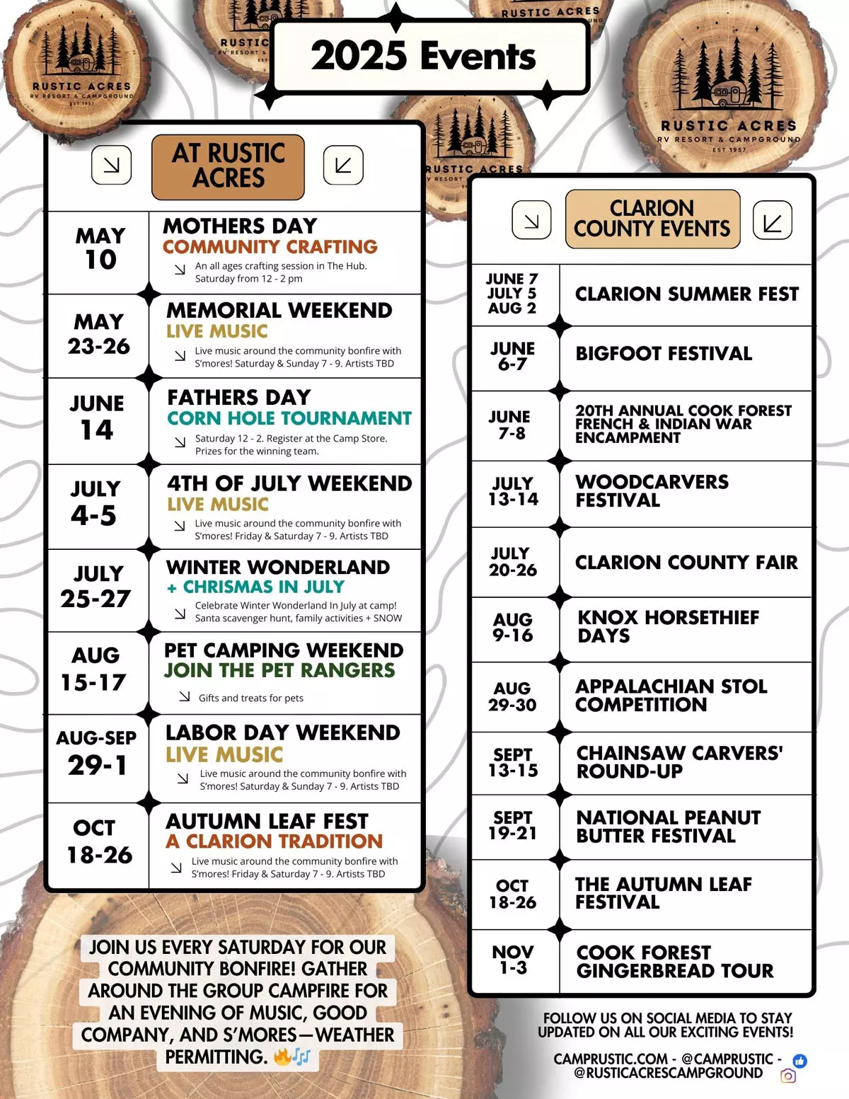 events